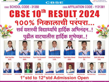 SSC 100% Result  2024