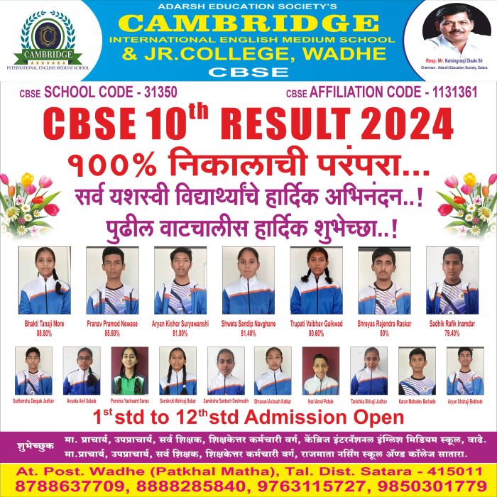 SSC 100% Result  2024